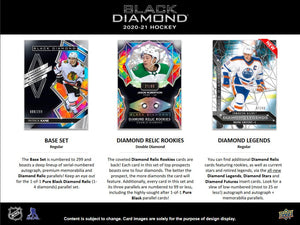 2020-21 Upper Deck Hockey Black Diamond Box